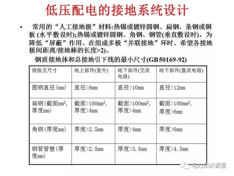 太详细了!详解低压配电的接地系统设计_18