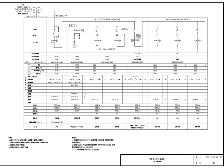 南方电网10kV及以下业扩受电工程典型设计图集[CAD版]-4.3 高供高计（S≥315kVA，低压子表计量）0.4kV系统接线配置图-Model.jpg