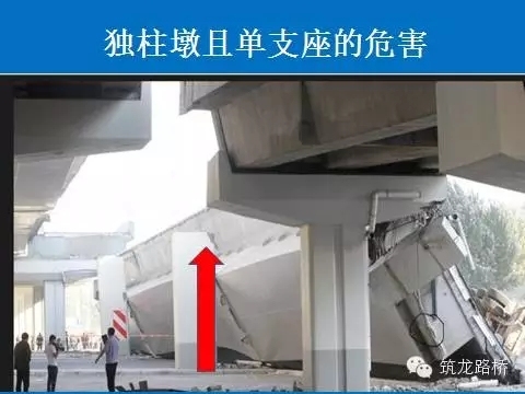 城市高架桥相关事故案例分析研究(下)-31.webp.jpg