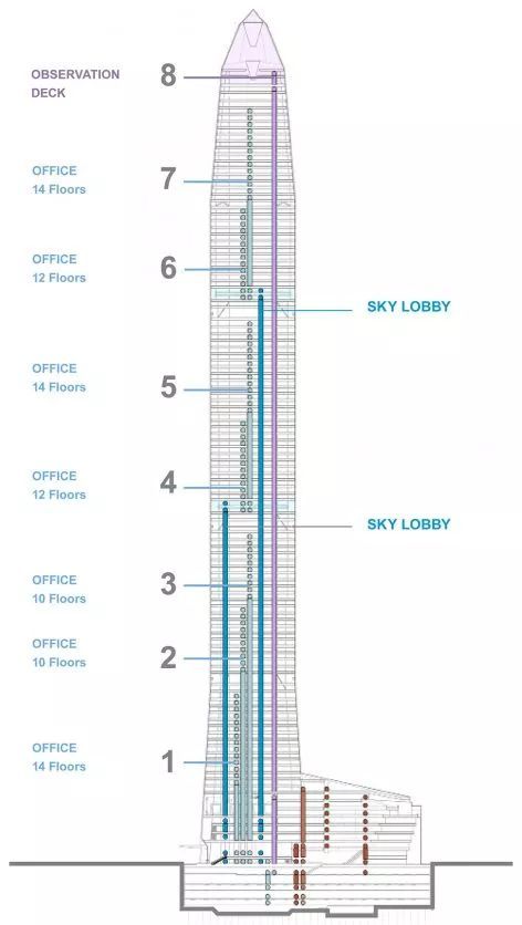 世界第四高的摩天大楼：深圳平安金融中心 / KPF_15