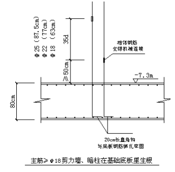 [南宁]精装框剪结构高层商业楼（带地下室）钢筋焊接与连接施工方案_5