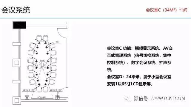 弱电智能化|教学综合楼智能化弱电深化设计方案_10