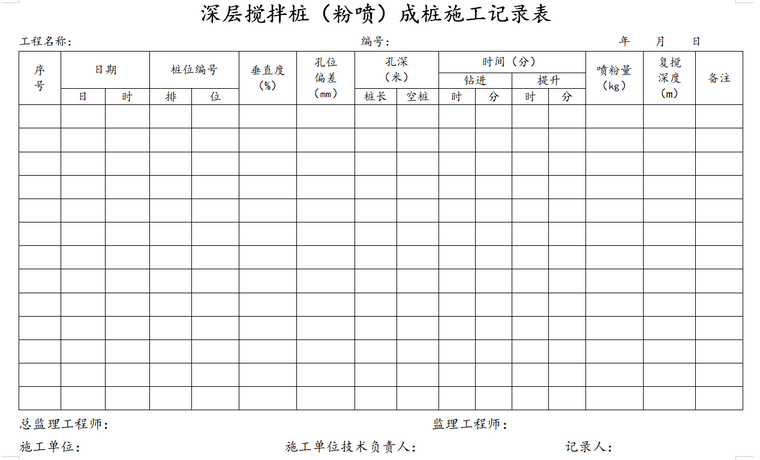 公路桥梁工程监理施工管理表格-深层搅拌桩（粉喷）成桩施工记录表