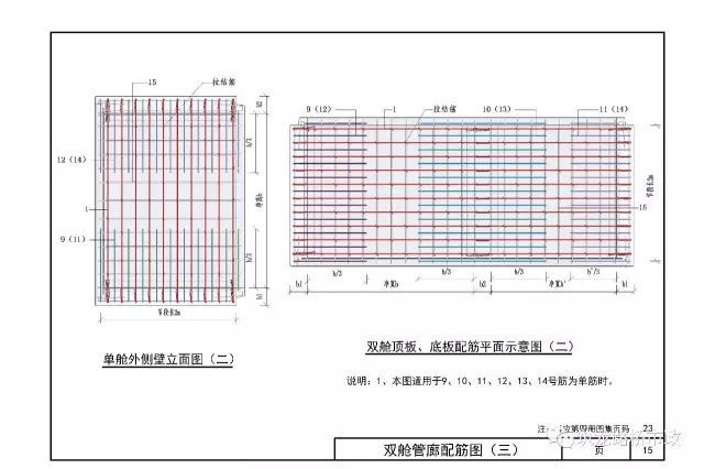 城市综合管廊怎么做？都给你画出来了，超专业_14