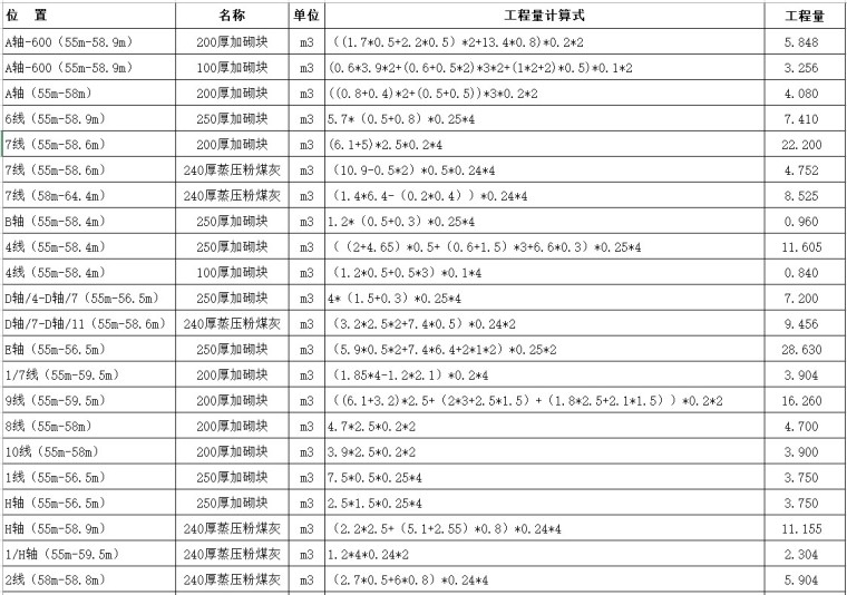 小高层工程量计算详细过程—砌体工程（含图纸）-6、屋面砌体