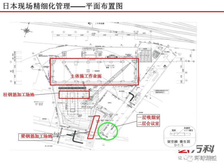 学来的日本建筑精益管理经验，赶快收藏_5