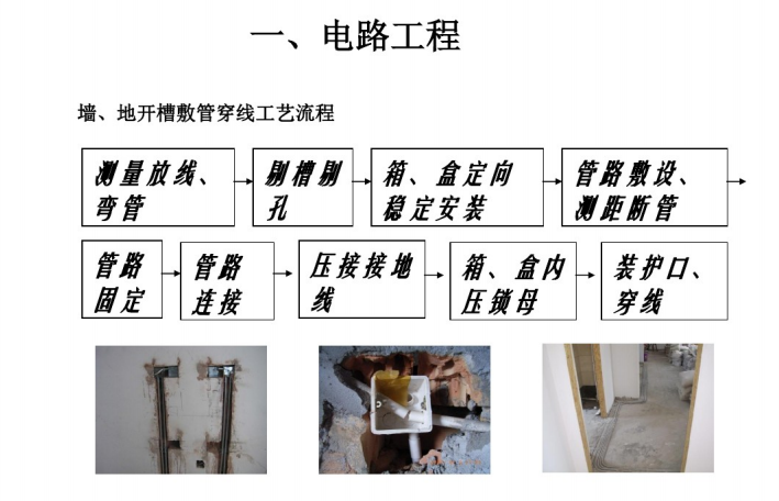 水电施工工艺培训（39页）_2