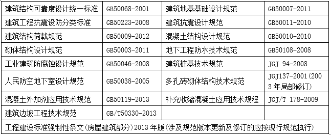 4层混凝土框架结构商铺结构设计总说明（带图完整版）_3