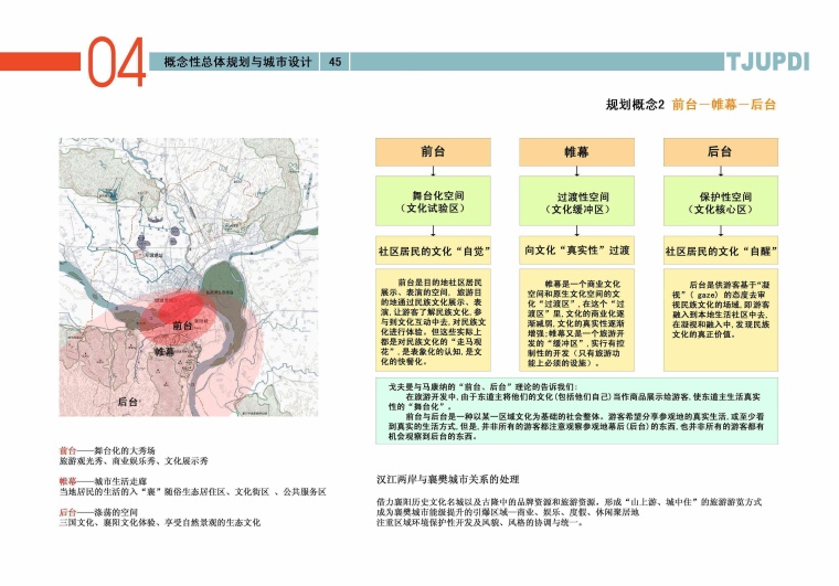 [湖北]汉江两岸概念性城市设计方案文本-D02规划概念2