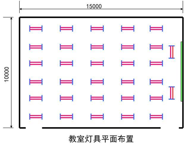 建筑供电与照明系统知识大全