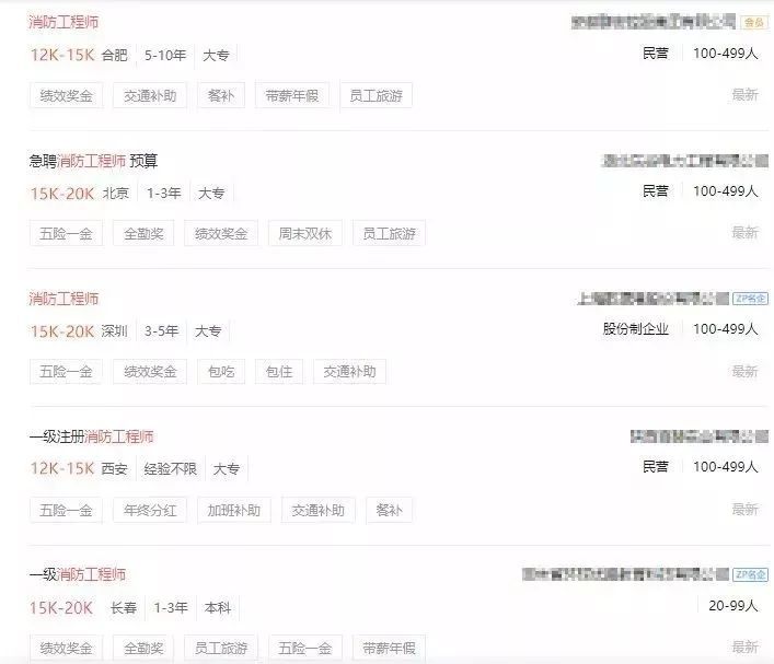 一建、二建、消防、造价每个月收入多少？2019年你该考啥？_2