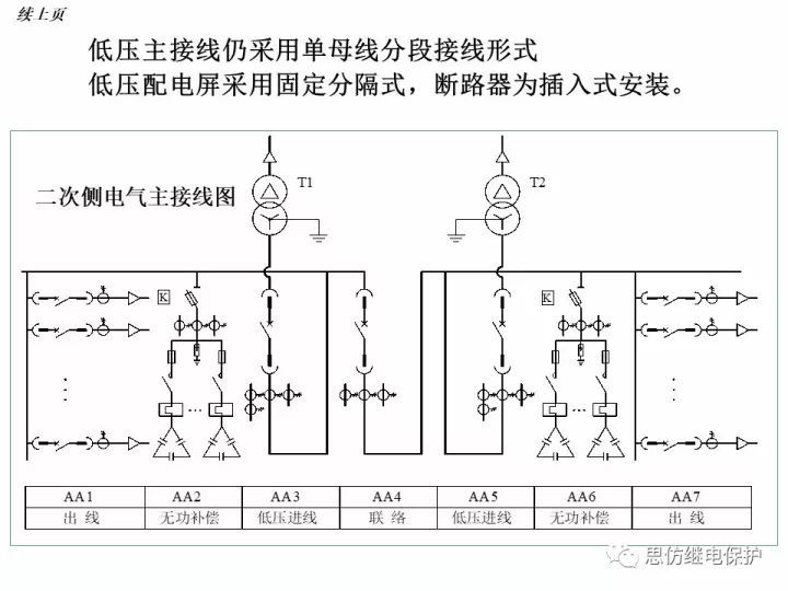 变电站一次接线图讲解_45