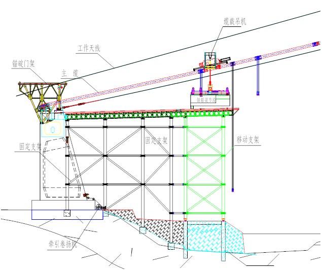 [浙江]特大型跨海悬索桥边跨无索区钢箱梁安装施工工法_2