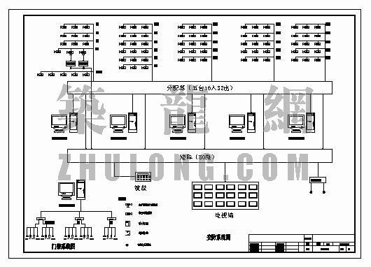 监控室装修设计图纸资料下载-监控系统设计图
