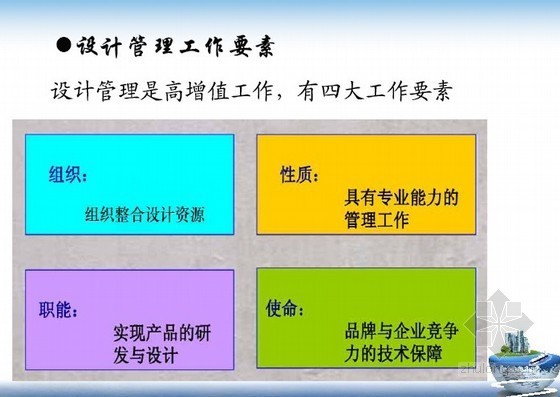 龙湖地产施工图设计资料下载-[知名地产地产]设计管理与团队建设深度解析(87页)