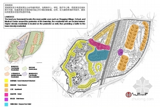 [四川]大型城市综合体规划及单体设计方案文本-分析图