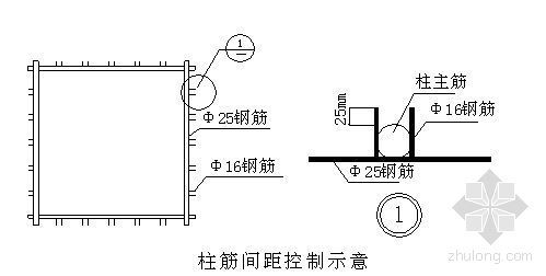 结构长城杯试验计划资料下载-北京某高层住宅群施工组织设计（争创长城杯）