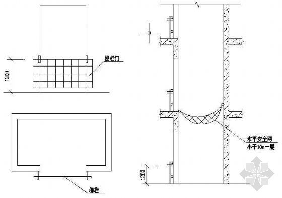 电梯井防护门图纸资料下载-洞口、电梯井、楼梯防护示意图