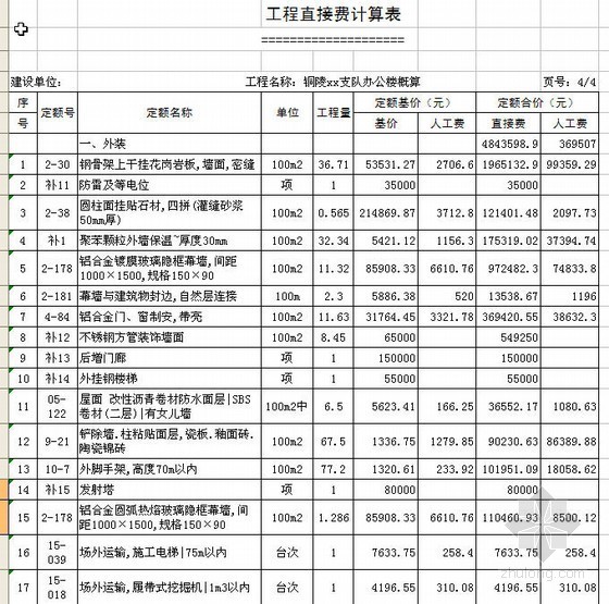 湖南市政改造工程概算书资料下载-铜陵某办公楼装饰改造工程概算书（2010-08）