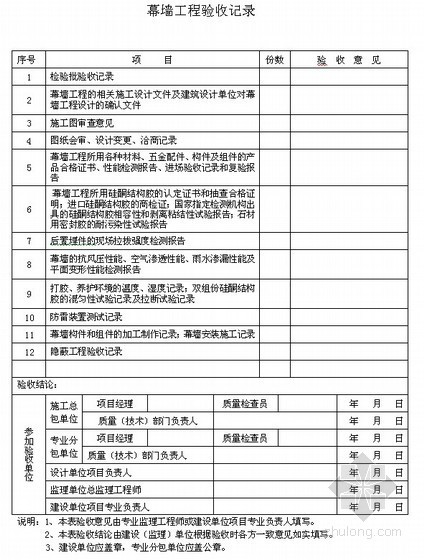 [合肥]建筑工程质量验收表（34项）- 