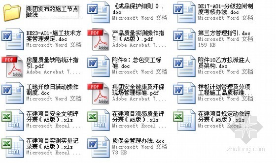 [青岛]大型房地产全过程项目管理措施及表格（全套17个文件）-大型房地产全过程项目管理措施及表格 