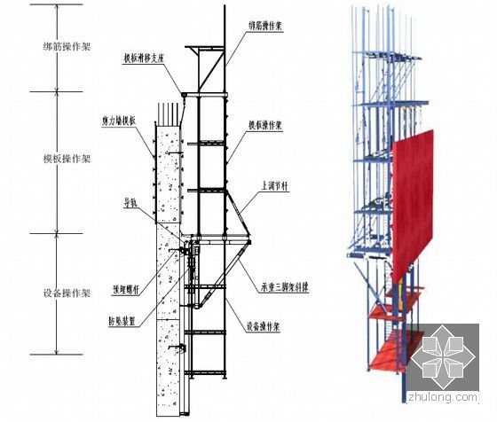 [河南]双塔超高层综合体上部结构施工组织设计（A3版式370余页 附图较多）-外爬模剖面结构示意图