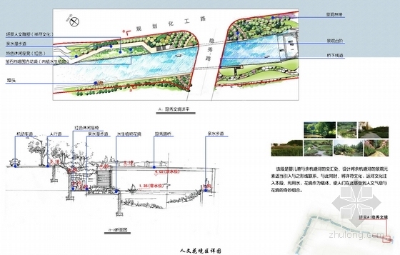 [杭州]河道整治工程深入景观方案设计（附CAD总平图及绿化设计施工图）-人文花境区详图