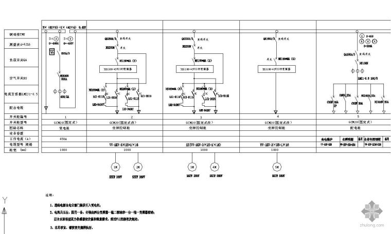 三相异步电动机的变频控制资料下载-泵站变频控制系统图