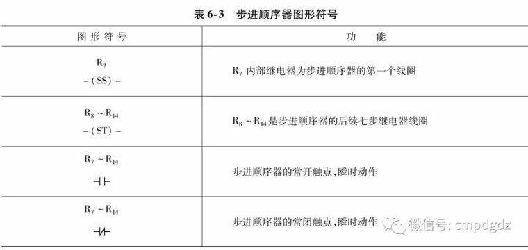 44种电工实用电路图，有了这些，其他电路一通百通_33