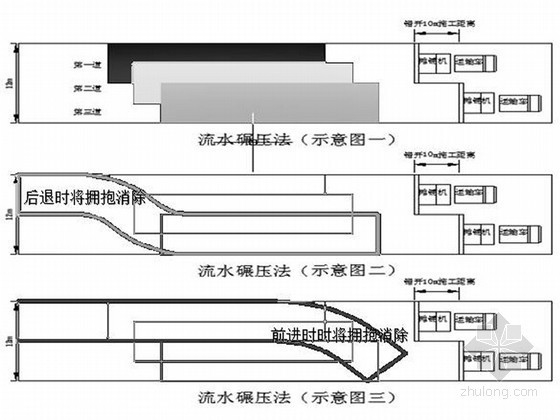 施工管理培新讲座ppt资料下载-[ppt]公路工程热拌沥青混凝土路面施工技术讲义（原创）