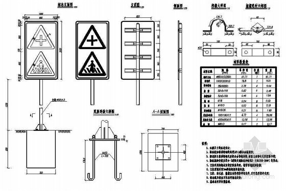 单柱式标志施工资料下载-城市主干道单柱式标志结构节点详图设计