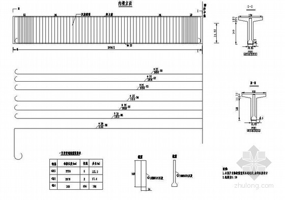 普通横截面梁资料下载-预应力混凝土T梁普通钢筋布置节点详图设计