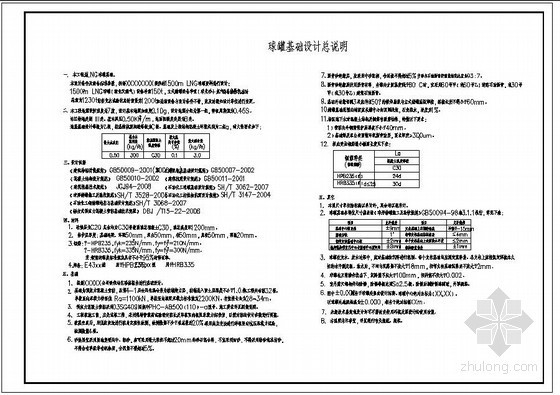 基坑支护钢管桩总说明资料下载-某球罐基础设计总说明