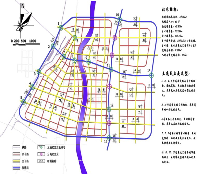 市政城市道路计量资料下载-城市道路与市政工程第一讲城市道路网规划