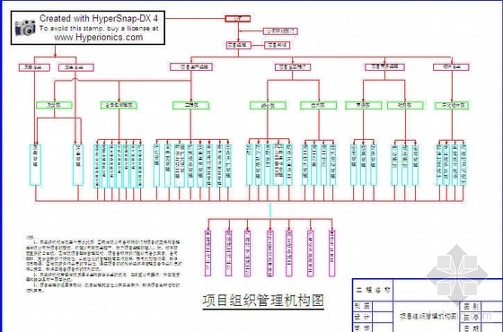部队保密工程施工组织设计资料下载-北京某部队礼堂改造工程施工组织设计