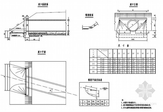 公路工程涵洞施工图32张（圆管涵 盖板涵）-圆管涵锥坡洞口一般布置图 