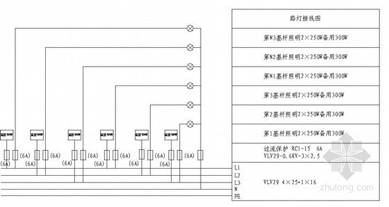 20米路灯基础资料下载-辽宁某产业园区路灯电气设计图