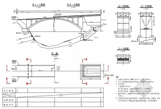 护栏立柱设计图纸资料下载-[吉林]跨50m桥梁涵洞设计图纸（成套）