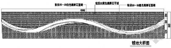 室内铺地大样资料下载-铺地大样图11