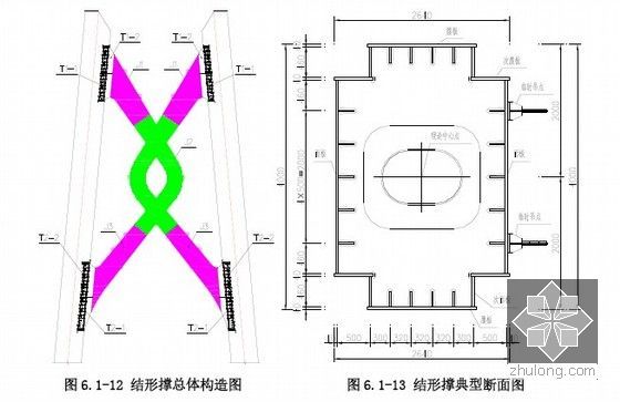斜拉桥H型索塔结形撑(中国结)安装施工技术方案77页（附图丰富）-结形撑构造图