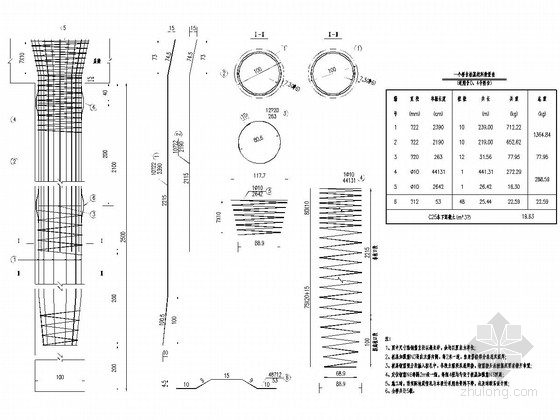 [江苏]空心板梁城市景观桥施工图设计55张-桥台桩基钢筋构造图 
