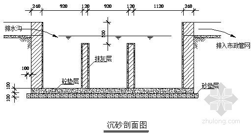 钢铁厂模型资料下载-某钢铁厂边坡治理工程抗滑桩施工组织设计