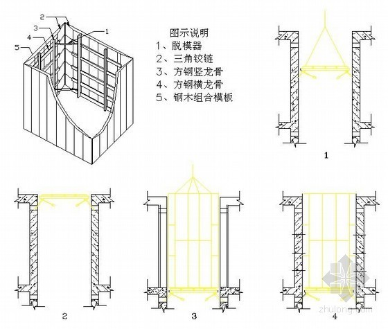 施工步骤示意图资料下载-电梯井移动操作平台示意图