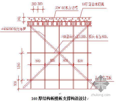 上海多层住宅框架结构建筑资料下载-江苏某多层住宅施工组织设计（6层 框架结构）