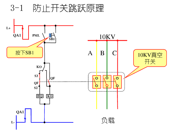 10KV开关柜控制和保护动作原理，超美图解_13