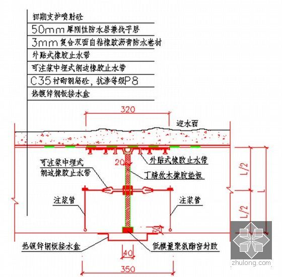 [湖北]市政道路地下人行通道工程施工组织设计267页（浅埋暗挖法 附图丰富）-变形缝构造图