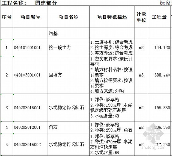 [广东]2015年大厦室外景观绿化工程量清单计价实例(含详细图纸)-园建工程量清单 