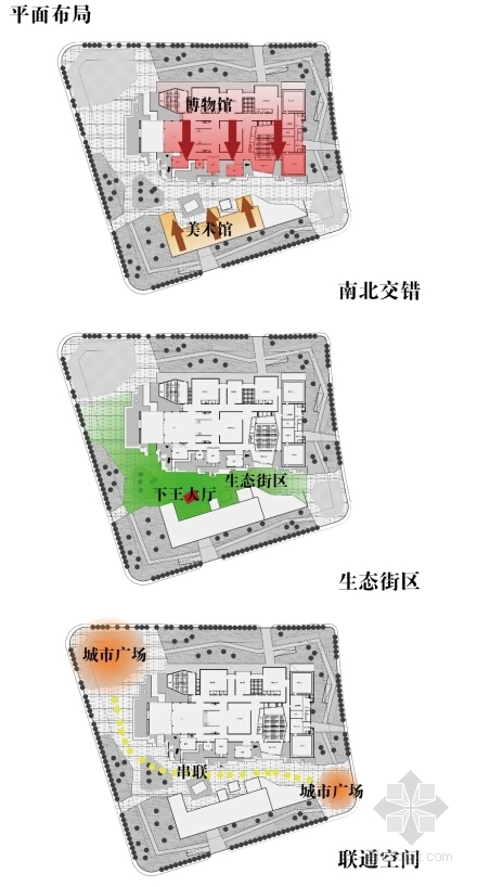 [浙江]多层连续屋顶现代风格博物馆建筑设计方案文本-多层连续屋顶现代风格博物馆建筑分析图