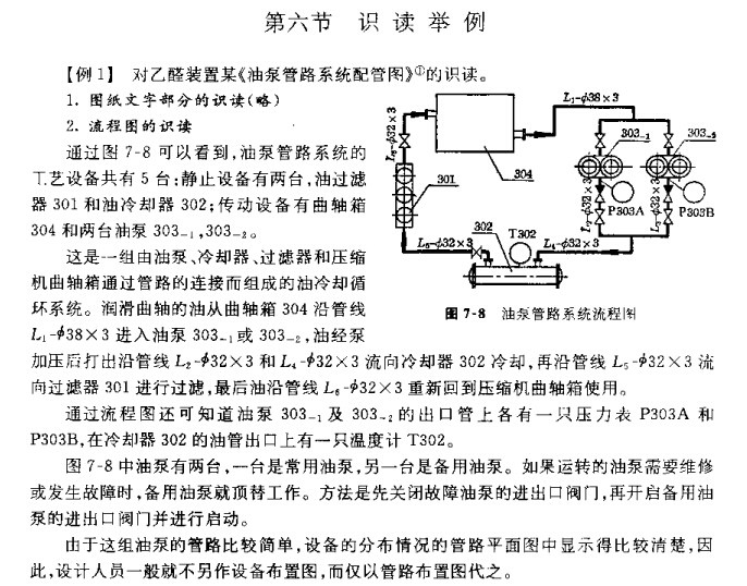 [讲义]管道工识图-识图举例