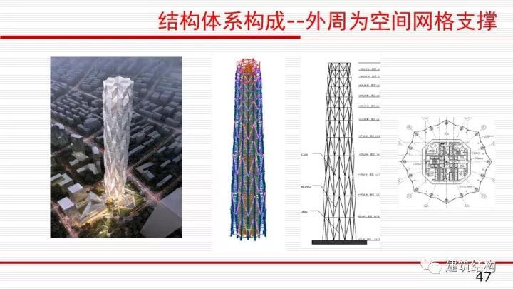 华东院总工周建龙：构建结构高效、建筑优雅的超高层建筑_47